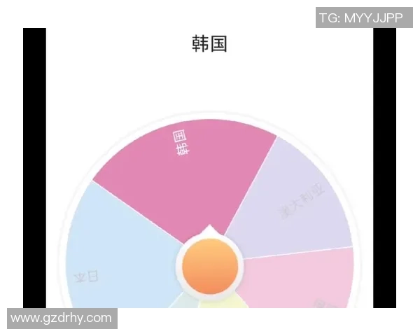 转盘剪辑：探寻足球球星的闪光时刻